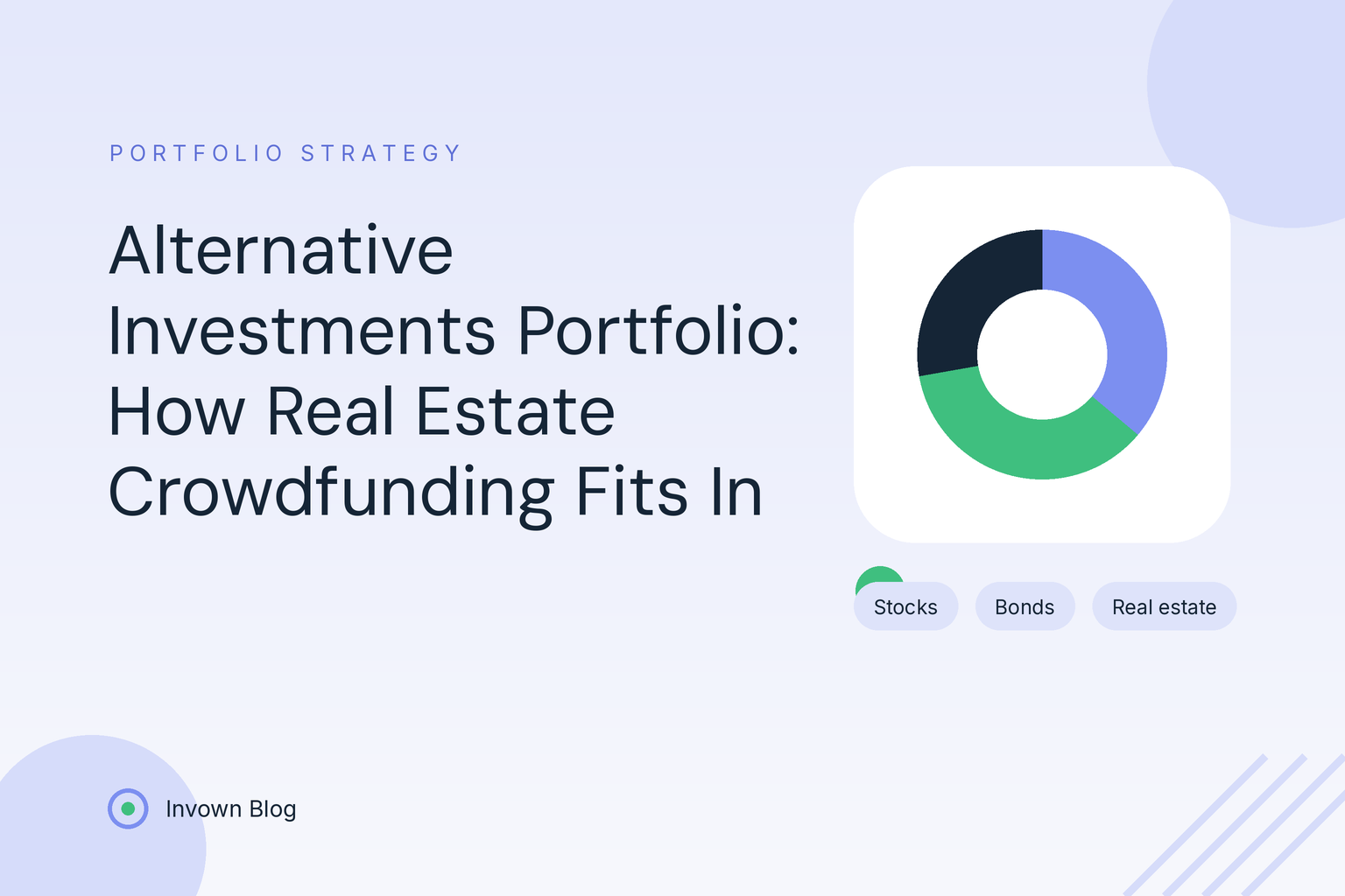 invown-hero-alt-investments Illustration of a donut chart with asset slices, representing alternative investments and real estate crowdfunding in a diversified portfolio.