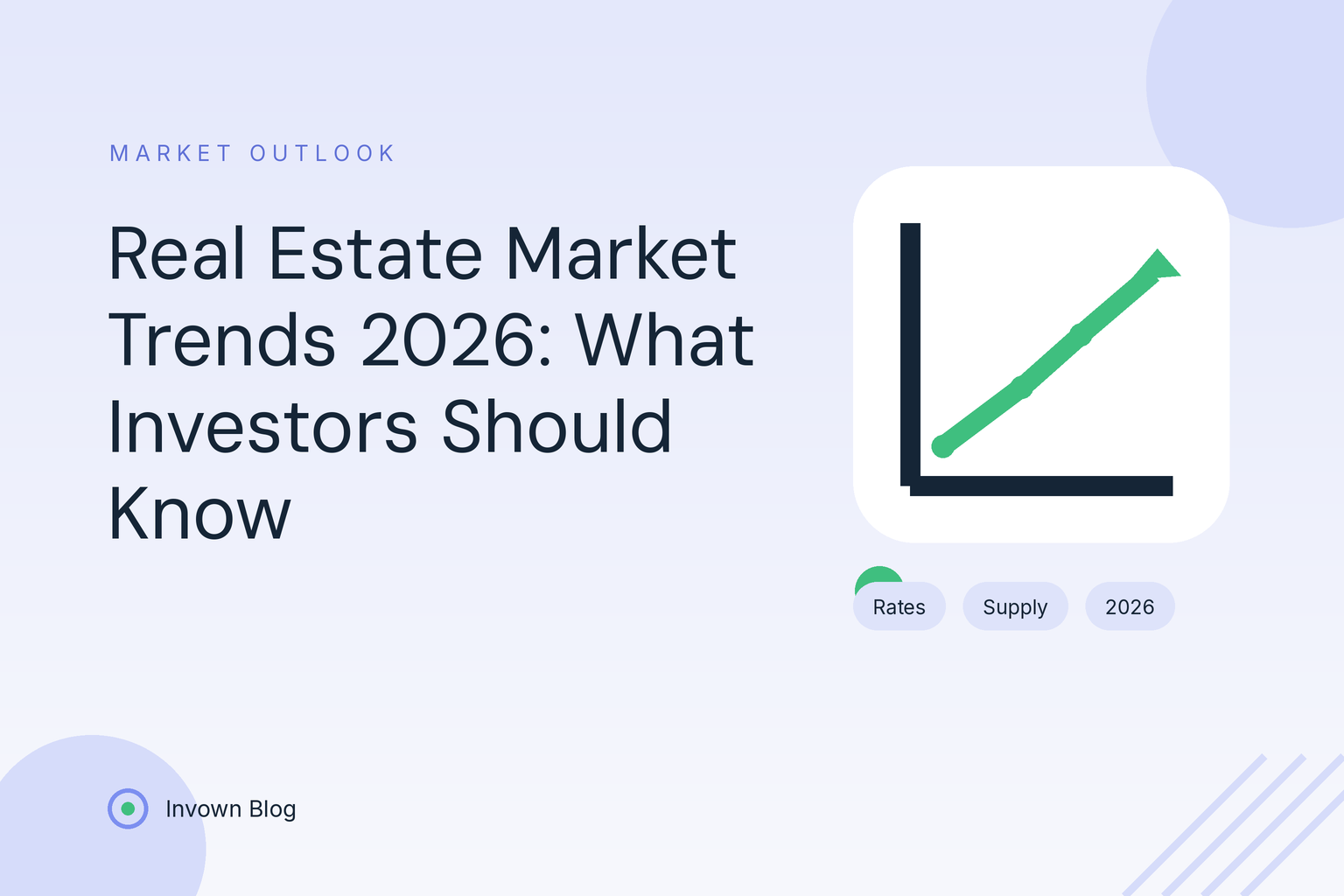 real-estate-market-trends-2026 Illustration of a rising trend chart, representing 2026 real estate market trends in interest rates, housing supply, and commercial property.
