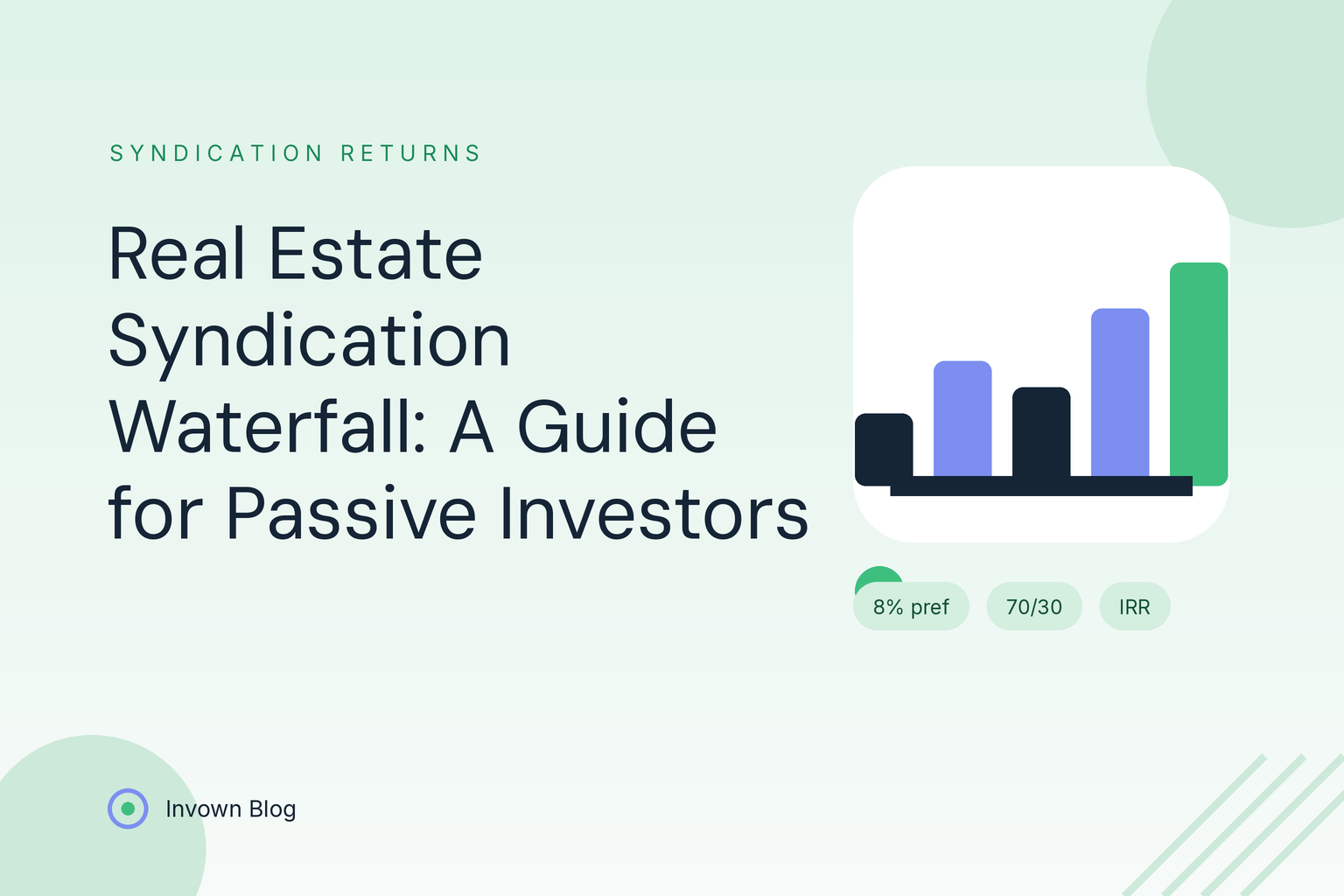 real-estate-syndication-waterfall-guide Illustration of tiered bars splitting profits between LPs and GPs, representing the real estate syndication waterfall structure.