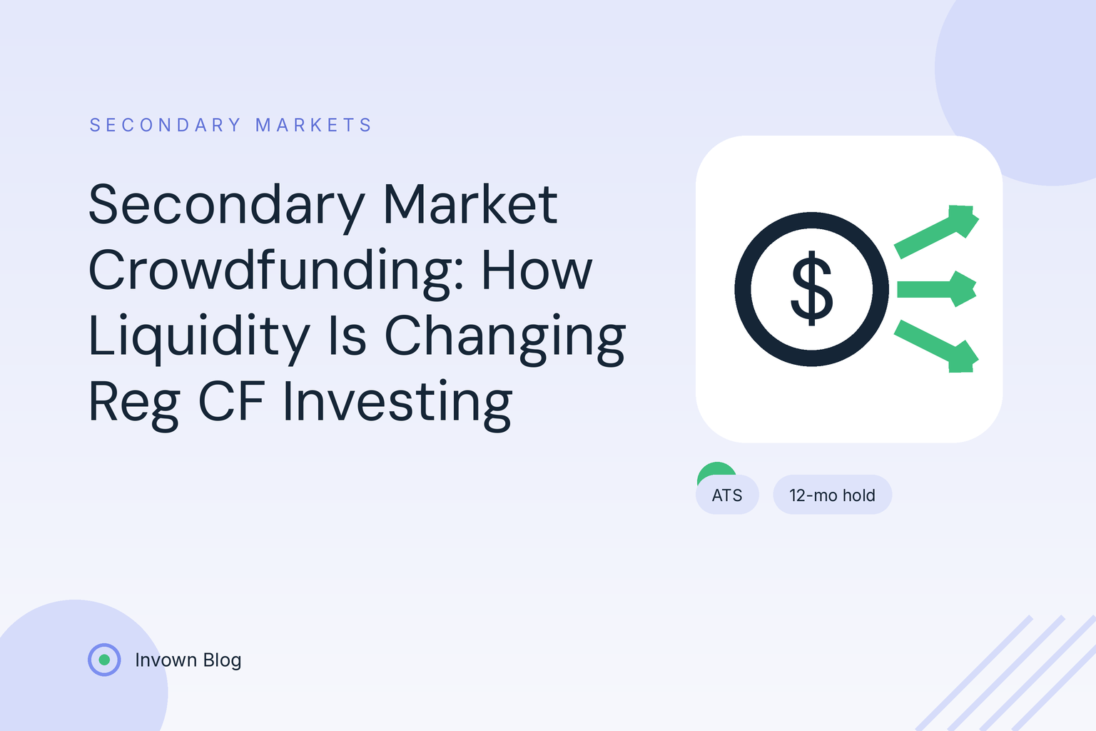 secondary-market-crowdfunding-hero Illustration of dollars flowing between investors, representing secondary market liquidity for Regulation Crowdfunding securities.