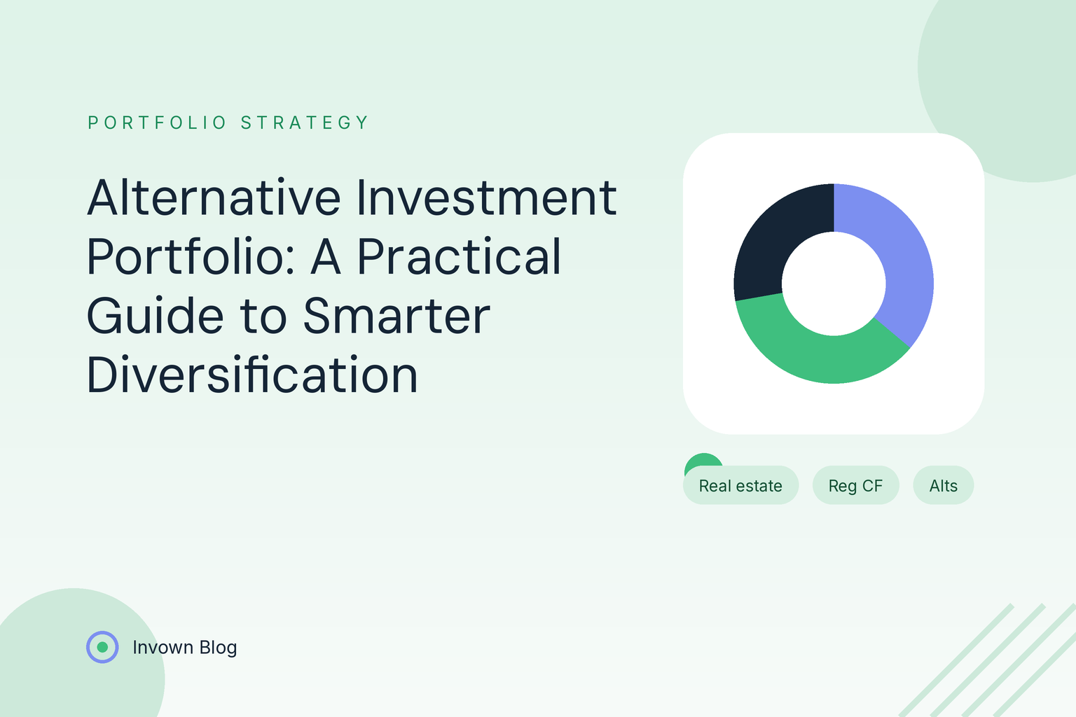 alternative-investment-portfolio-diversification Illustration of a donut allocation chart representing an alternative investment portfolio diversified across crowdfunding and real estate.