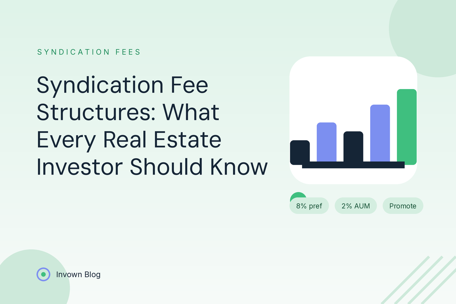 syndication-fee-structures-explained Illustration of tiered waterfall bars representing real estate syndication fee structures, from acquisition fees to promote.