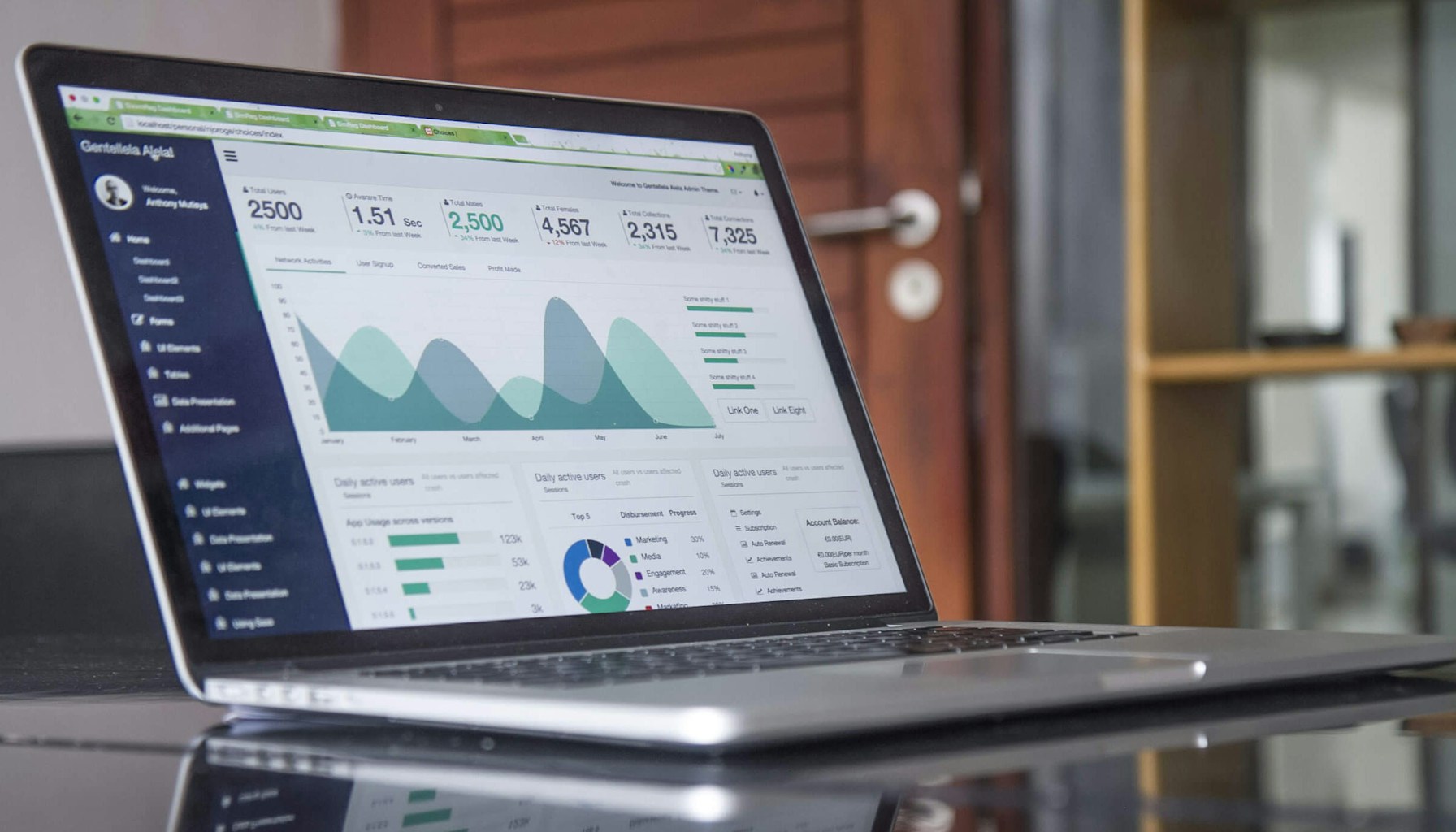 Alternative investment diversification strategies shown on a professional analytics dashboard with portfolio data charts