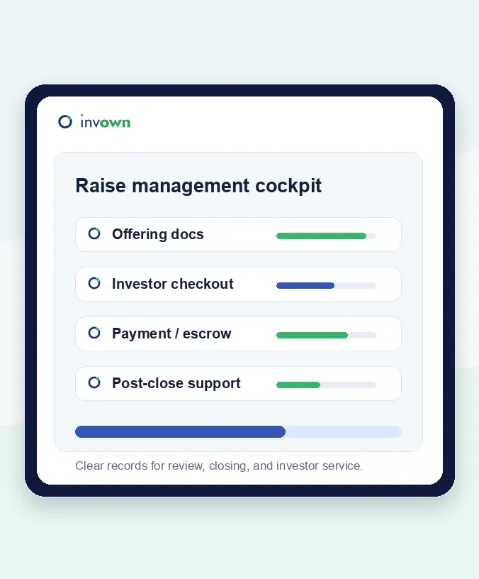 Invown raise management dashboard for offering documents and investor checkout