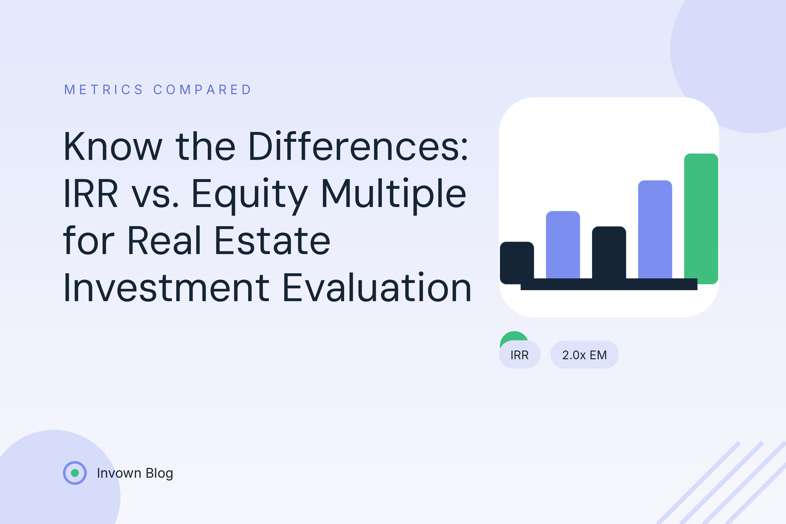Illustration of side-by-side bar charts comparing IRR vs equity multiple for evaluating a real estate investment.
