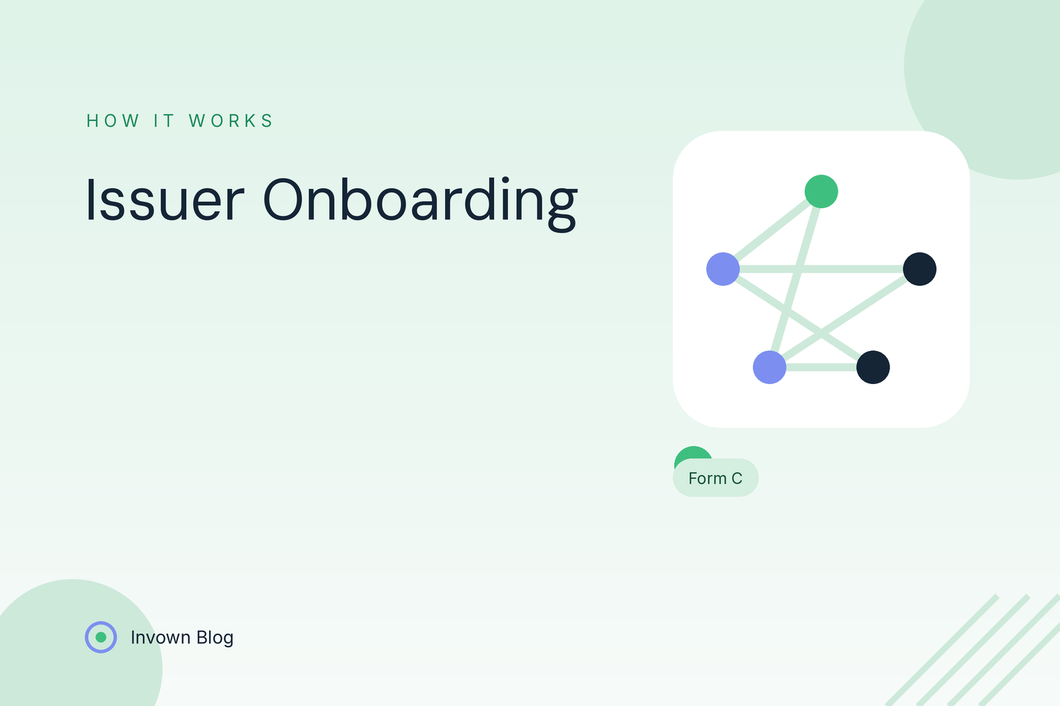 Illustration of a connected network showing how issuers onboard to the Invown Regulation Crowdfunding platform.