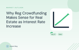 Illustration of a rising chart showing why Regulation Crowdfunding helps real estate raise capital as interest rates increase.