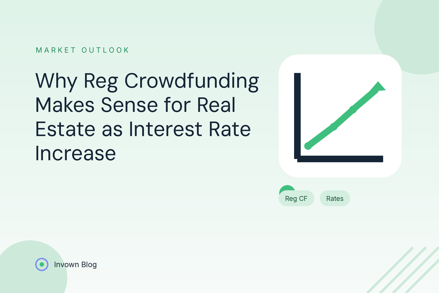 Illustration of a rising chart showing why Regulation Crowdfunding helps real estate raise capital as interest rates increase.